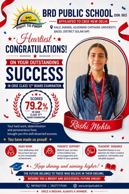 Rashi Mehta – Class XII